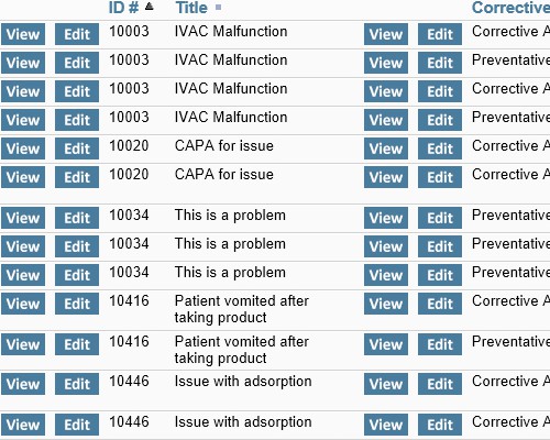 Hierarchical Reports